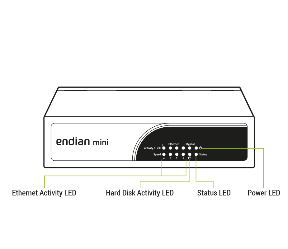 05_endian_mini.png