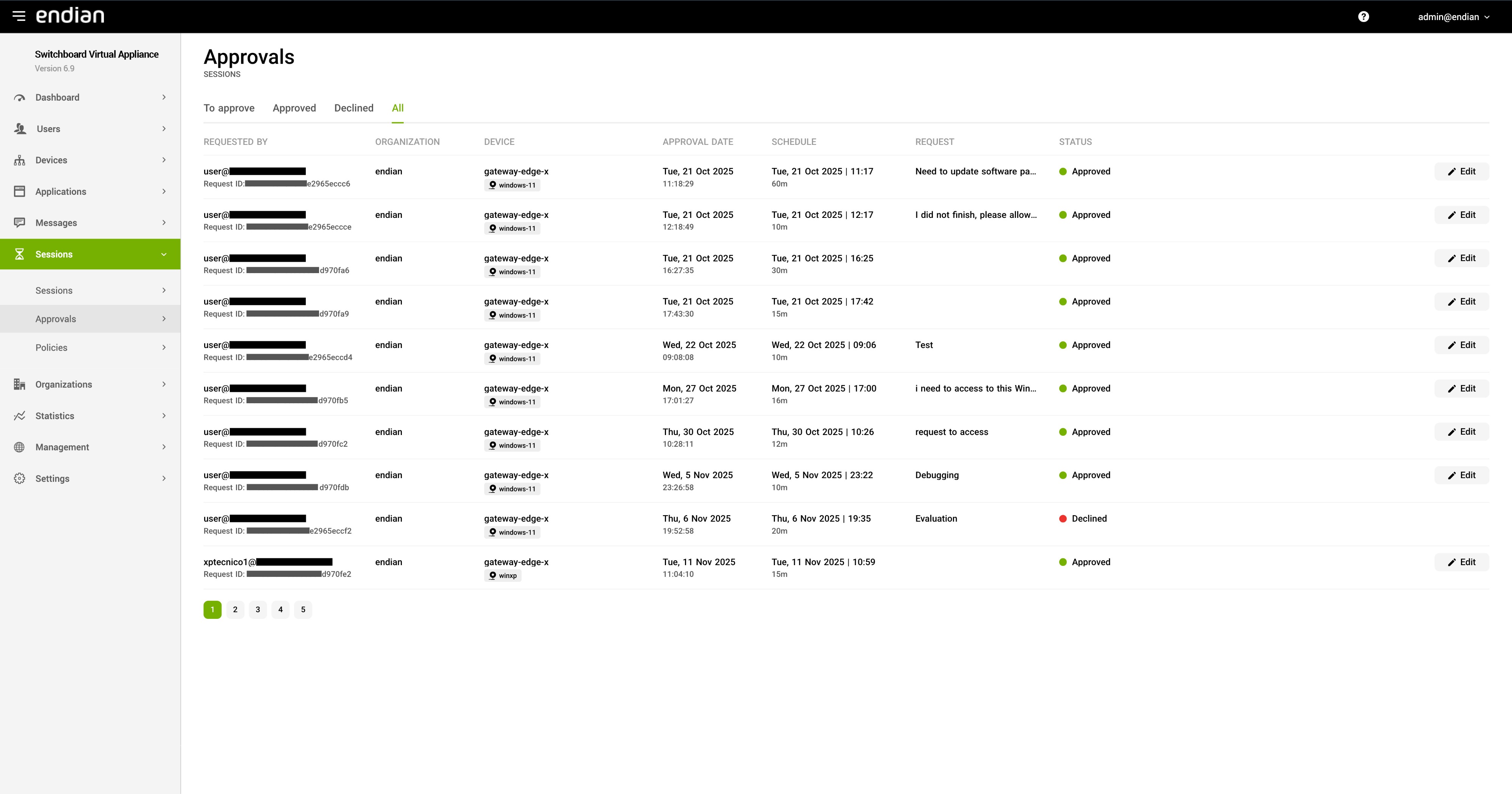 6-9_sessions-approvals-all.jpg