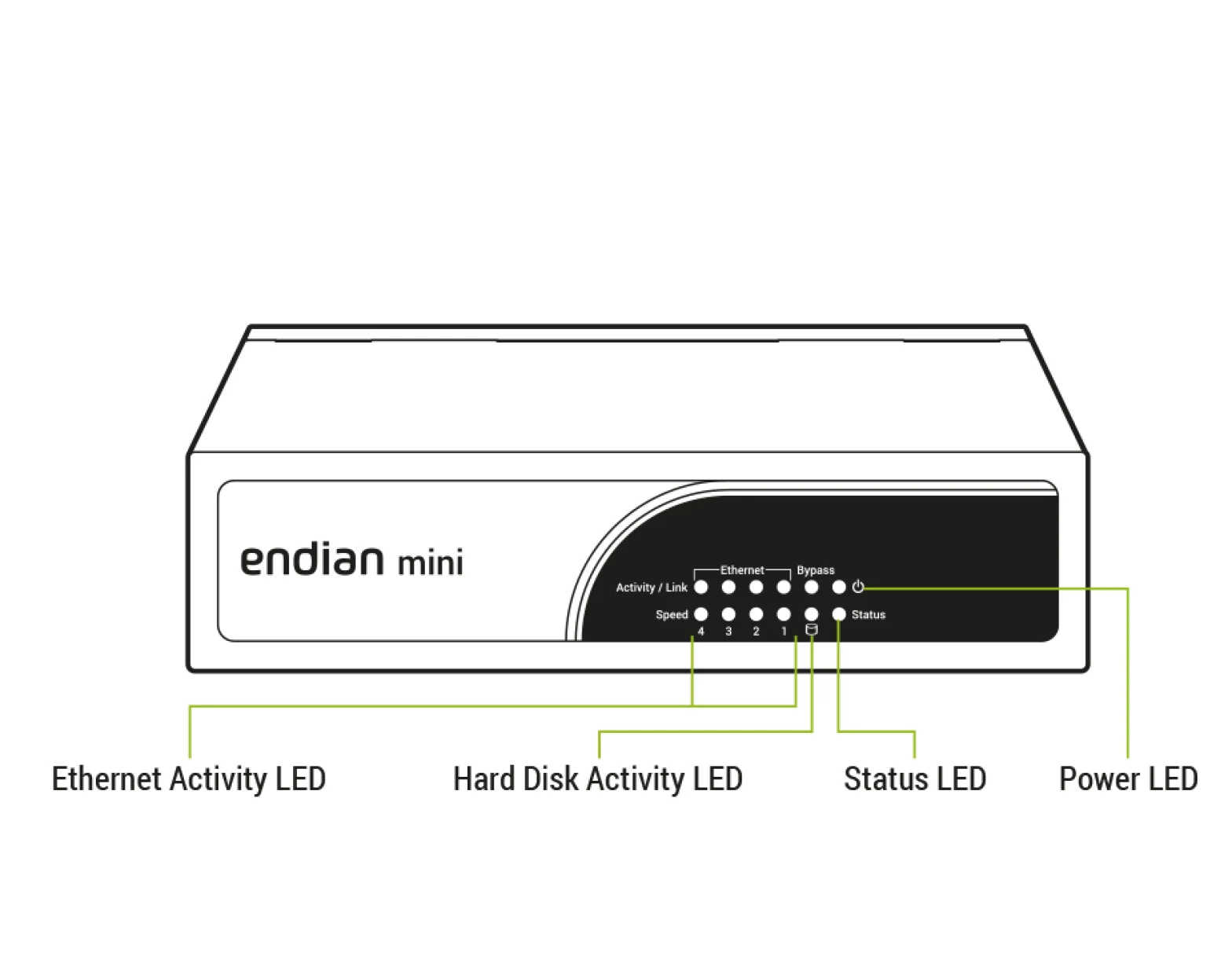 05_endian_mini.png