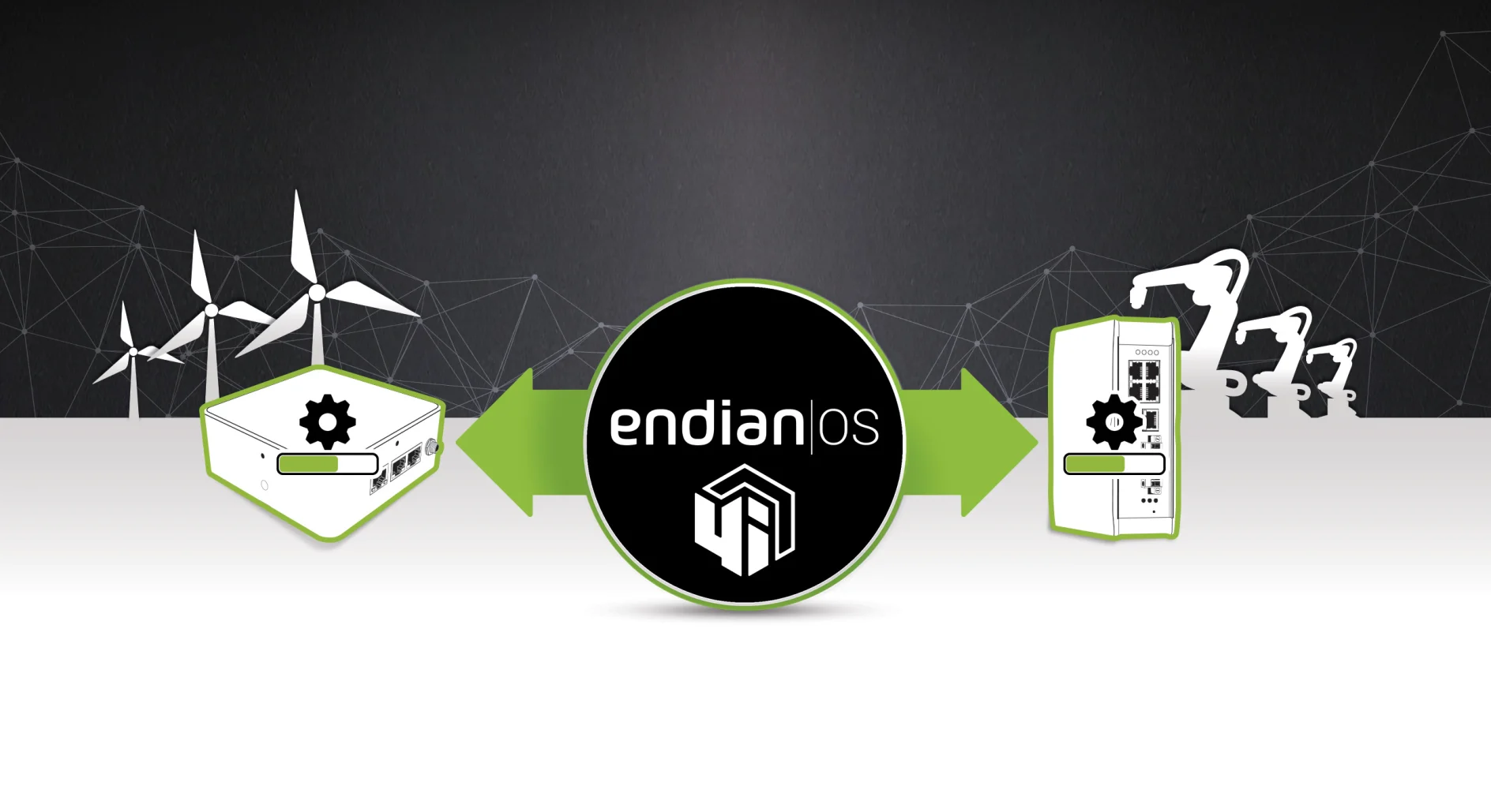 endian_4i_edge_software.jpg