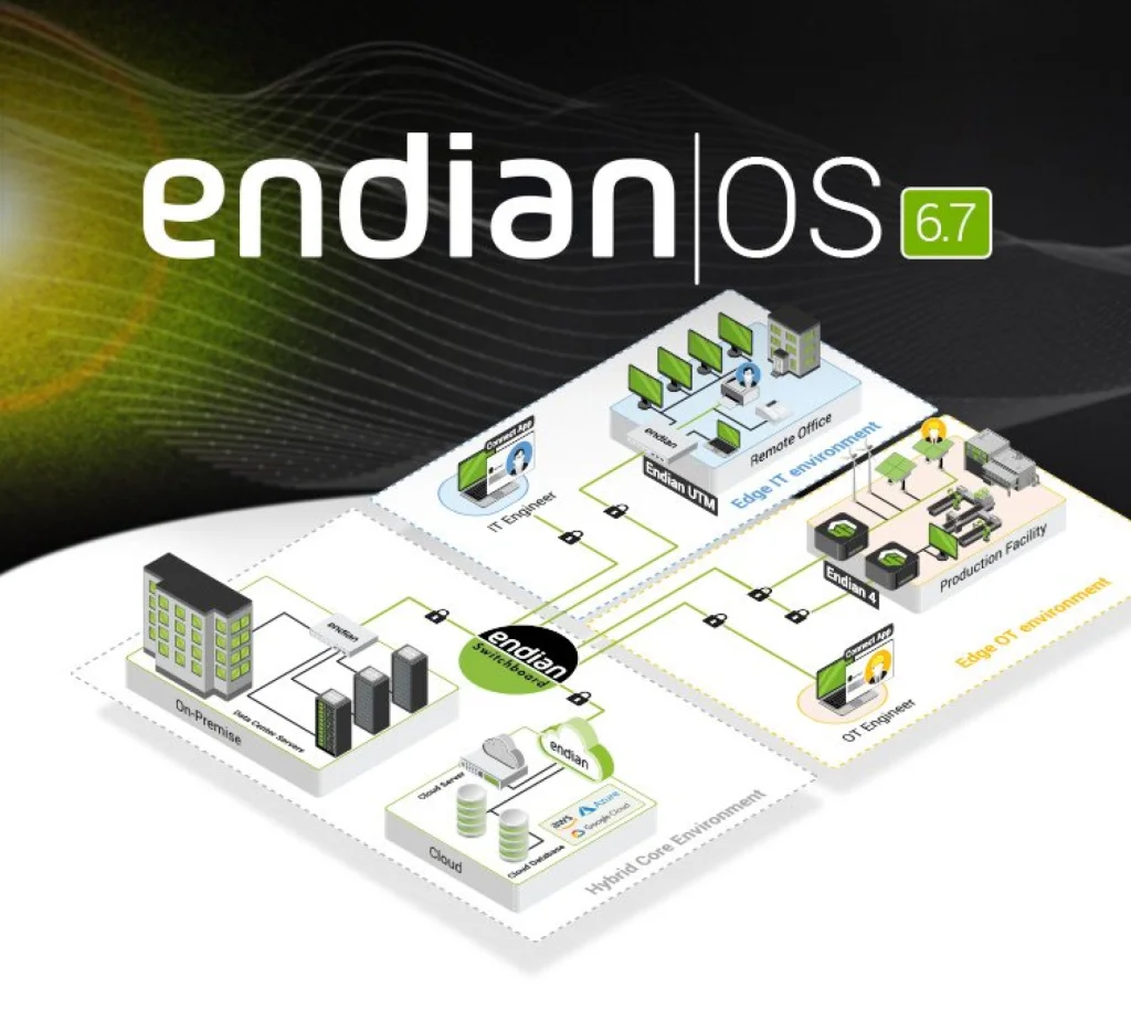 EndianOS 6.7 Now Available – Enhanced Performance & Modernized Platform